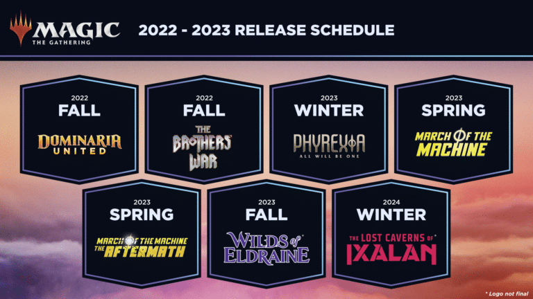 Mtg Release Schedule 2023 2023 Mtg Release Schedule 2023 2023