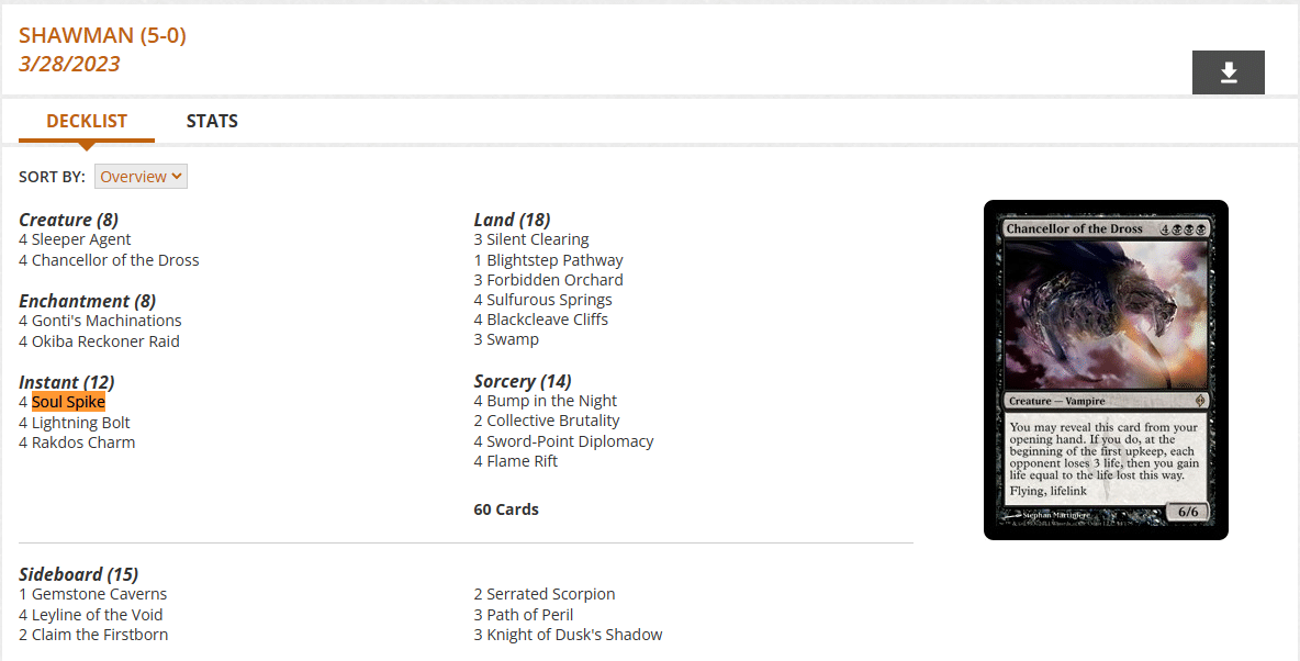 Useless MTG Bulk Rare Staple After 1566 Price Increase!