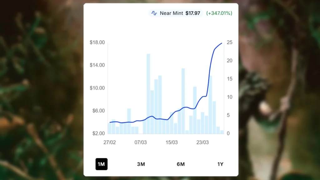 Deathrite Shaman Price Spike