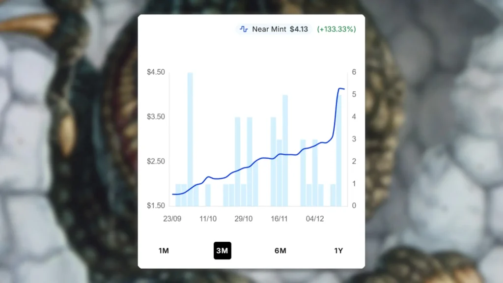 MTG Psychatog Price Spike