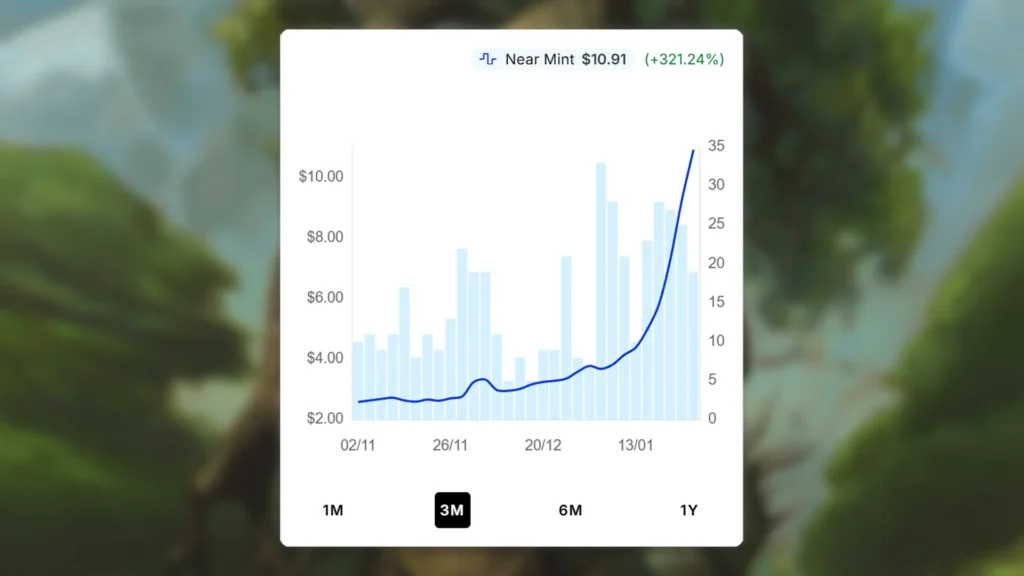 MTG Doran, the Siege Tower Price Spike