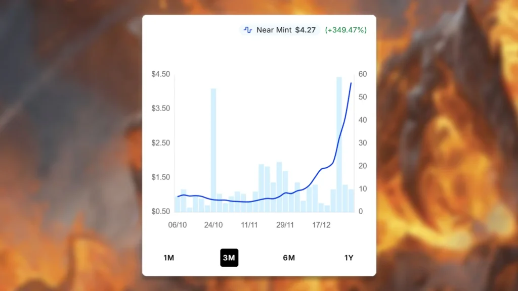 MTG Elemental Eruption Price Spike