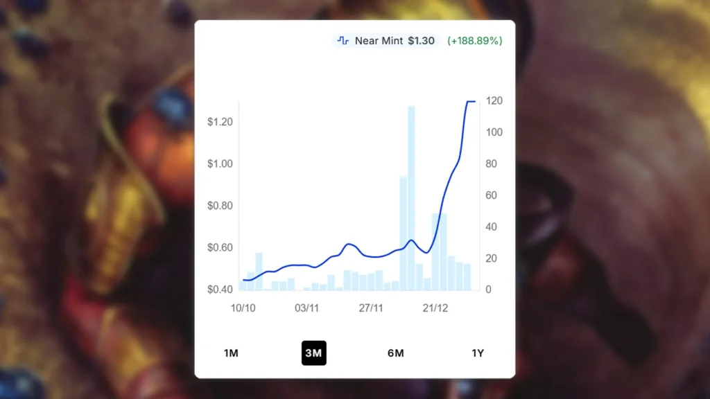 MTG Nest of Scarabs Price Spike