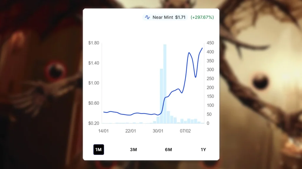 MTG Doomsday Excruciator Price Spike