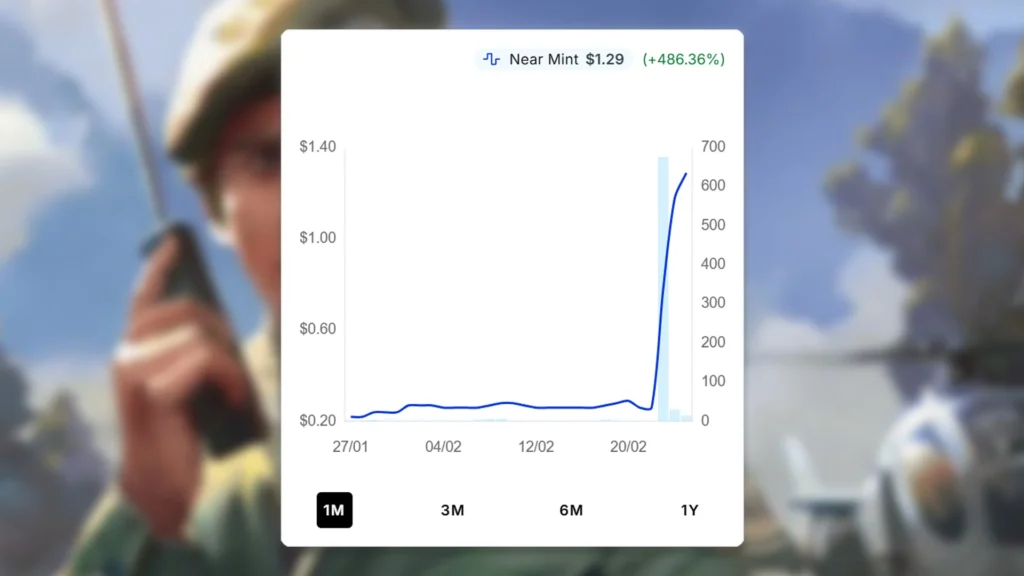 MTG Sergeant John Benton Price Spike