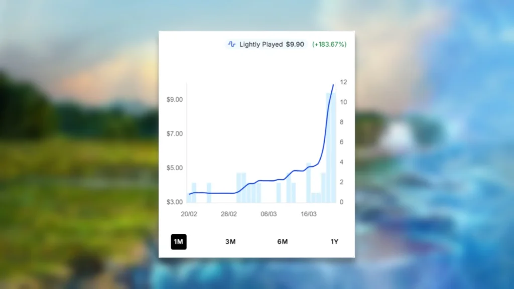 Declaration of Naught MTG Price Spike