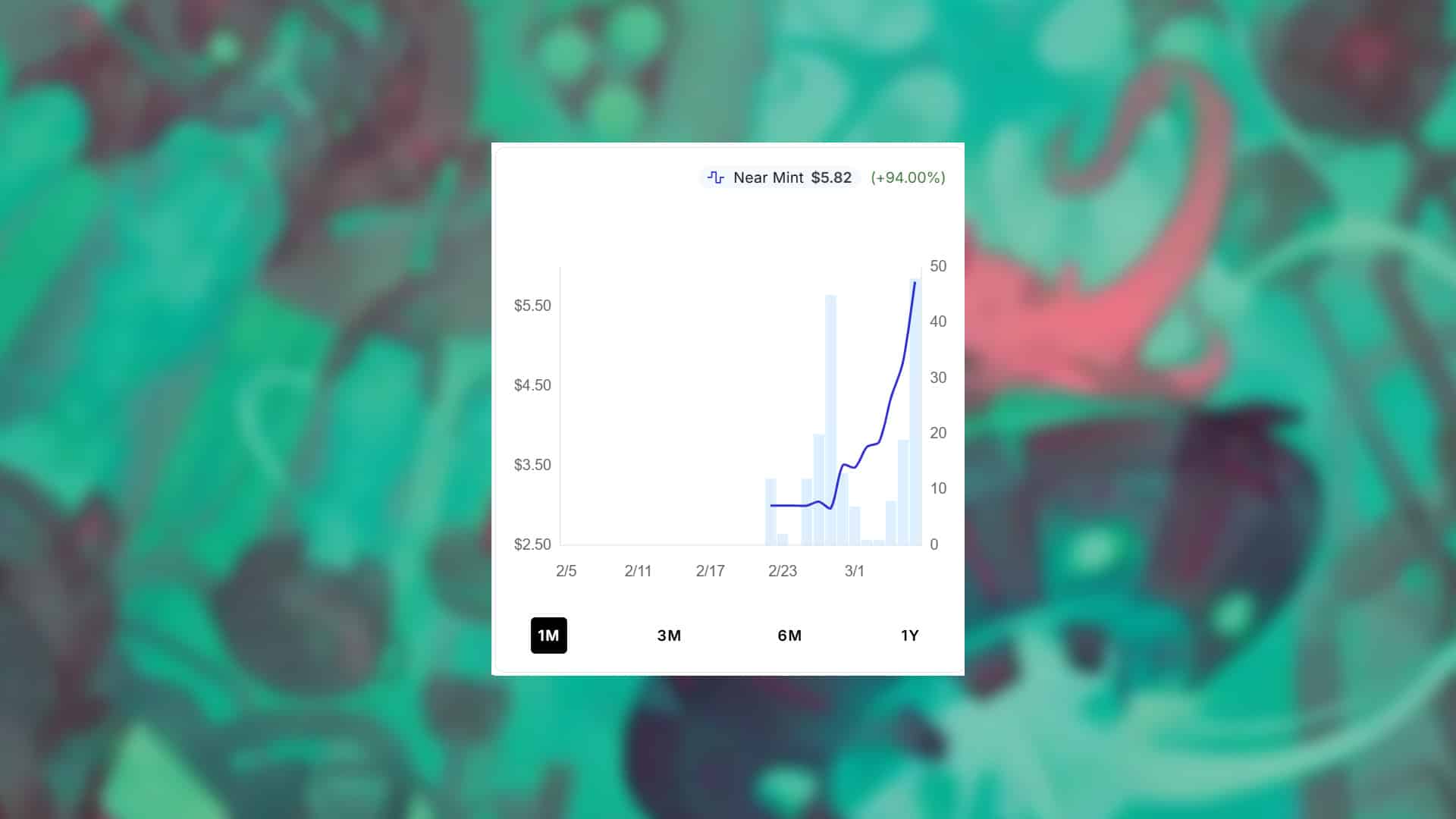 Utrom Monitor MTG x TMNT Affinity Common Spikes to $5 Thanks to Surprising Demand