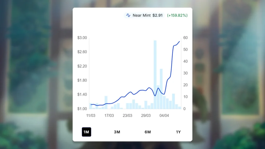 Light-Paws, Emperor's Voice