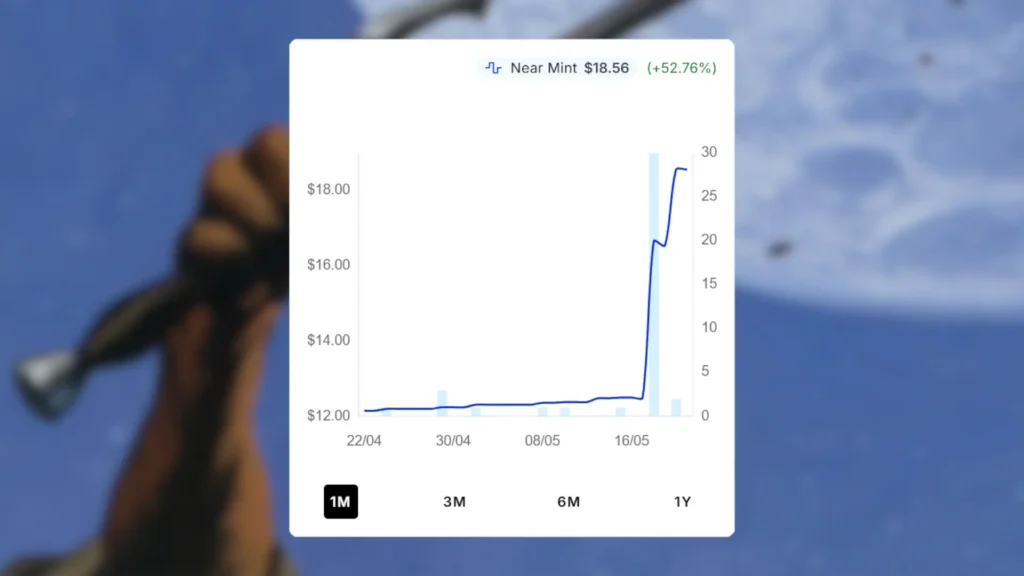 Umezawa's Jitte Price Spike