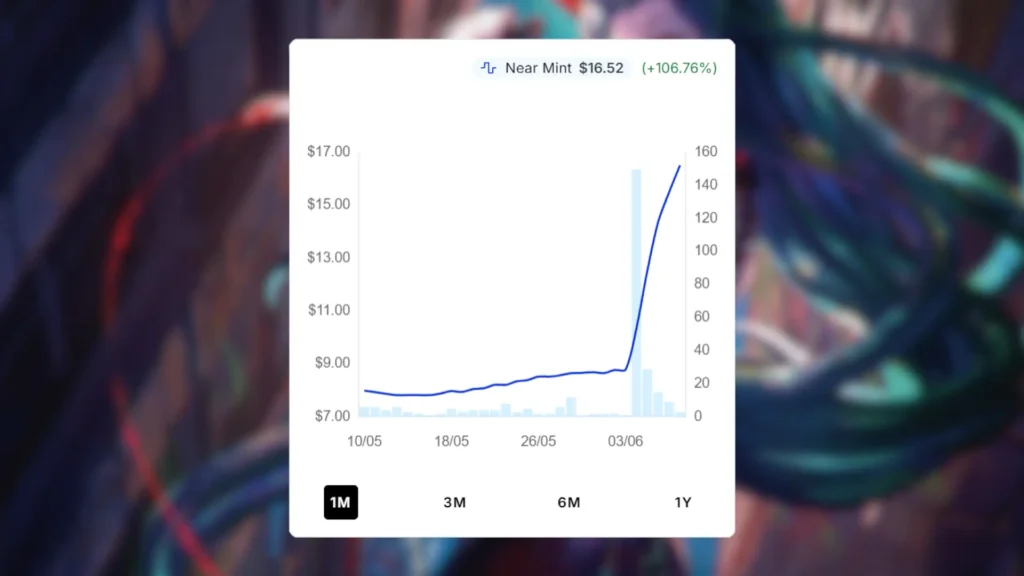 MTG Aphelia, Viper Whisperer Price Spike