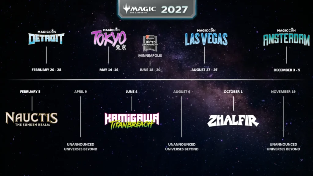 MTG 2027 Release Calendar