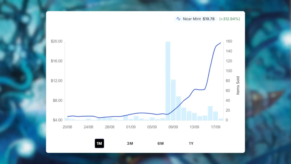 MTG Ichormoon Gauntlet | Price Spike